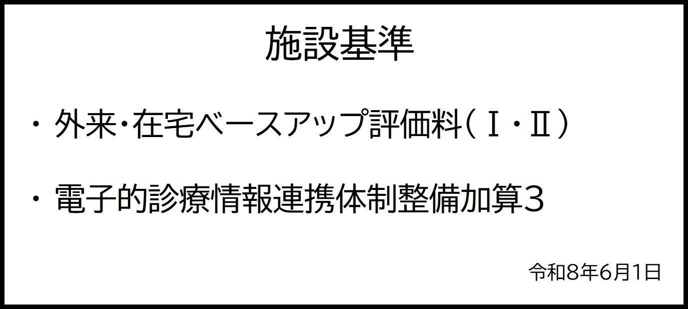 施設基準院内掲示JPEG2026